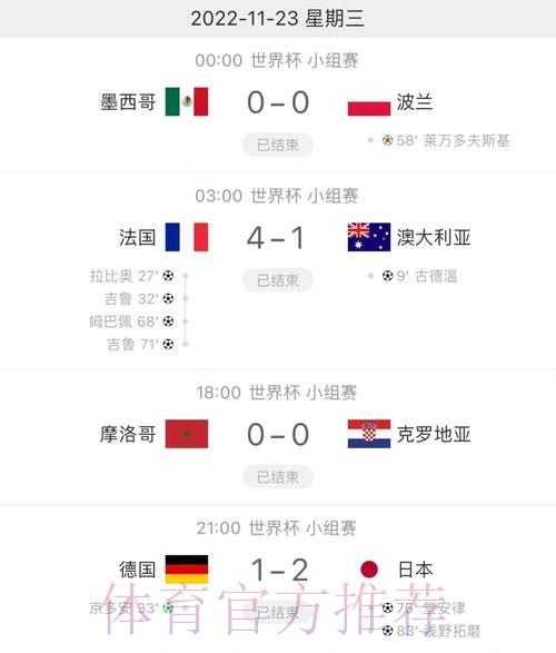 世界杯比分安卓 世界杯比分安卓