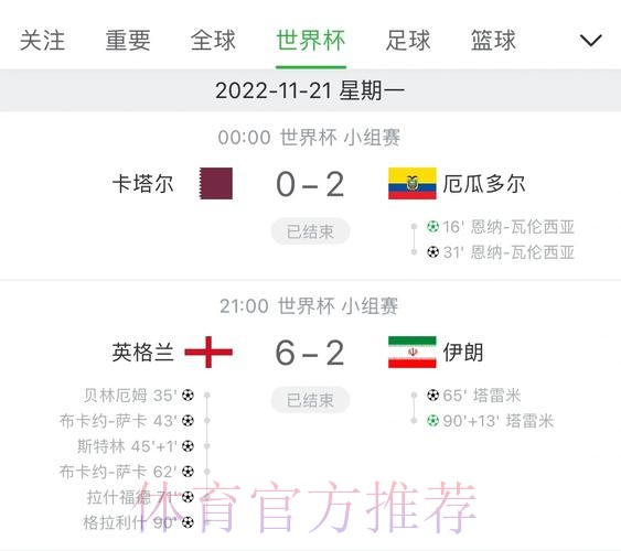 世界杯比分安卓 世界杯比分安卓