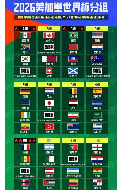 世界杯外围最佳 世界杯外围最佳