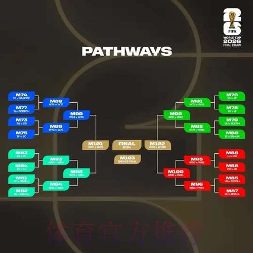 2026世界杯竞猜网页版全站
